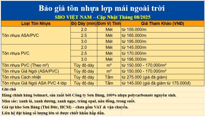 Báo giá tôn nhựa lợp mái ngoài trời
