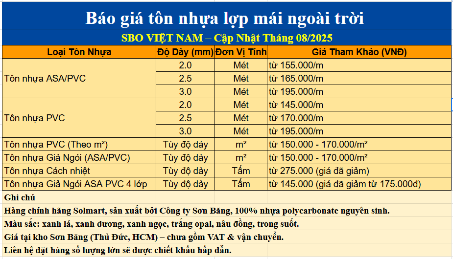 Báo giá tôn nhựa lợp mái ngoài trời