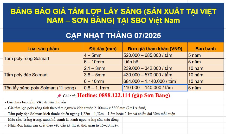 Báo giá Tấm lợp lấy sáng, Giá tấm nhựa lấy sáng