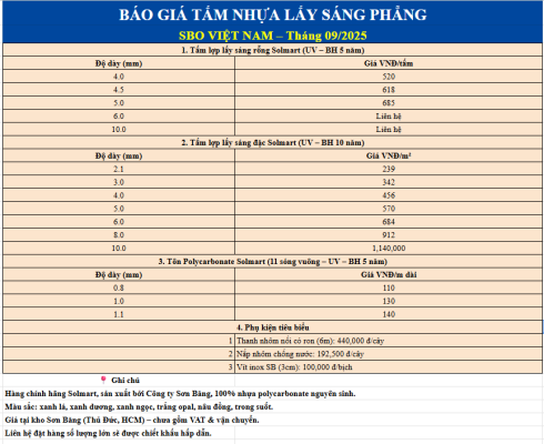 Báo giá tấm nhựa lấy sáng phẳng